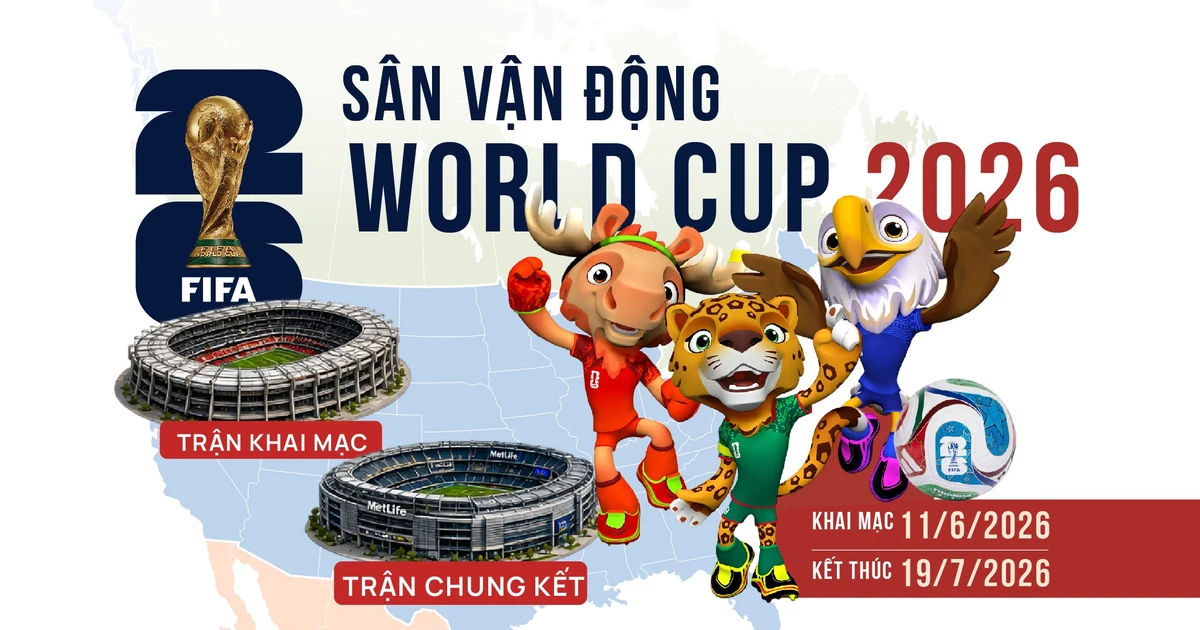 16 sân vận động, 3 quốc gia và kỳ World Cup chưa từng có trong lịch sử