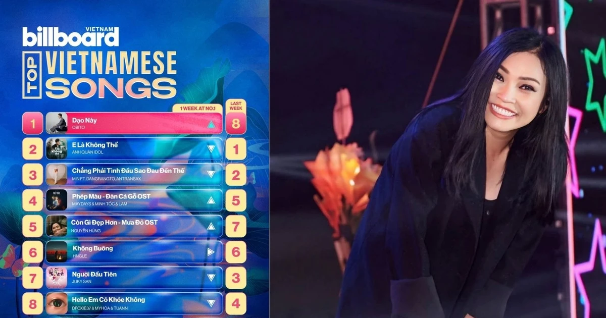 Vòng đời nhạc Việt qua góc nhìn của Phương Thanh: Xưa tính năm, nay tính tháng