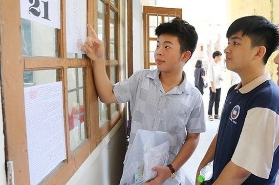 Bẫy điểm sàn