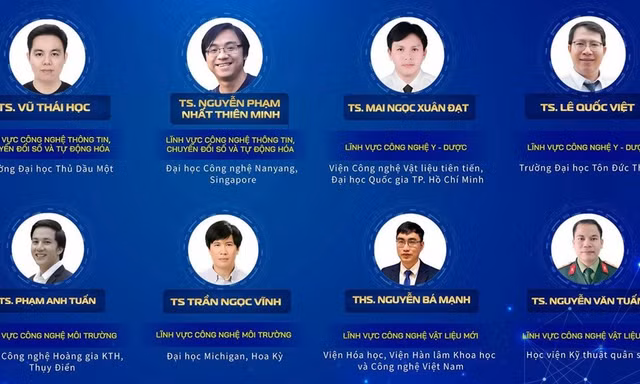 Công bố 10 nhà khoa học trẻ xuất sắc đoạt Giải thưởng KH - CN Quả Cầu Vàng năm 2025