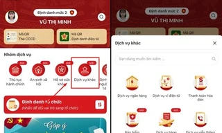 Tra cứu khu vực bỏ phiếu và danh sách người ứng cử qua VNeID