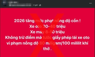 Thông tin tăng mức xử phạt vi phạm nồng độ cồn là không chính xác