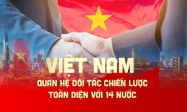 14 nước có quan hệ Đối tác Chiến lược toàn diện với Việt Nam 