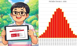 Thủ khoa kỳ thi TSA đợt 1 của ĐH Bách khoa là học sinh Hưng Yên, đạt 96,1 điểm