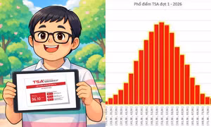 Thủ khoa kỳ thi TSA đợt 1 của ĐH Bách khoa là học sinh Hưng Yên, đạt 96,1 điểm