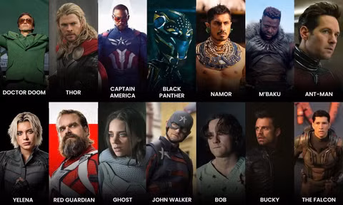 10 nhân vật "gánh team" trong Avengers: Doomsday: Loki trở lại, Fantastic 4 hội quân
