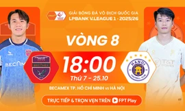 Nhận định Becamex TPHCM vs Hà Nội FC, 18h00 ngày 25/10: Chiến thắng đầu tay