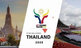Liên đoàn thế giới cấm Thái Lan đăng cai 1 môn thể thao ở SEA Games 33