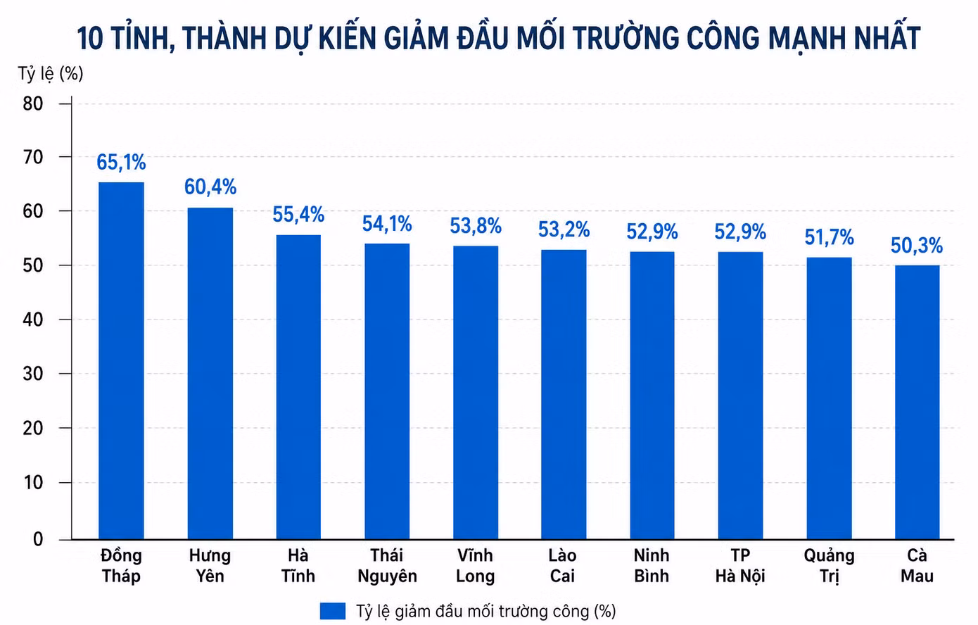 giam-truong-cong.png