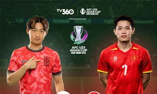 Trực tiếp U23 Việt Nam vs U23 Hàn Quốc, 22h00 ngày 23/1: Phép thử bản lĩnh