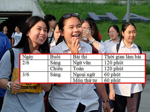 Cách xét tuyển vào lớp 10 THPT của Hà Nội năm 2019 sẽ như thế nào?