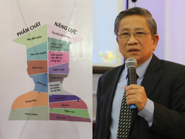 Tác phẩm "Chí Phèo" chính thức không đưa vào chương trình môn Ngữ văn