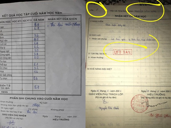 Cứ tưởng dễ kinh qua nào ngờ đây mới chính là những môn học khiến nhiều người "chạm đáy nỗi đau"