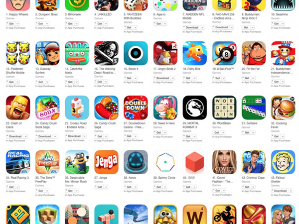 Nóng: 24 ứng dụng bí mật ăn cắp dữ liệu trên iPhone, nếu có cài bạn nên xoá ngay