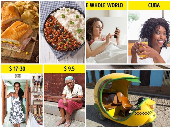 10 điều đặc biệt chỉ có ở đất nước Cuba