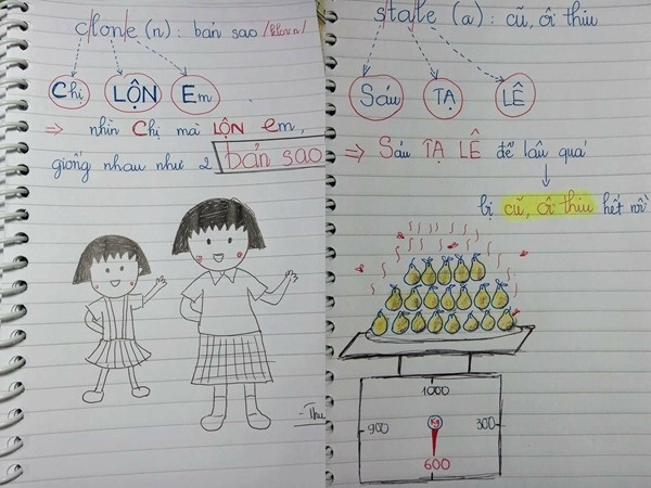 Nếu thấy tiếng Anh quá khó nhớ, bạn hãy thử qua cách học thú vị này!