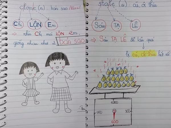 Nếu thấy tiếng Anh quá khó nhớ, bạn hãy thử qua cách học thú vị này!