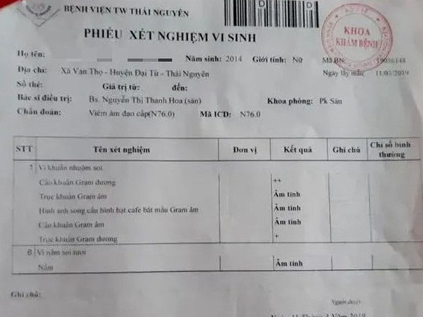 Thái Nguyên: Phụ huynh tố giáo viên nhét chất bẩn vào vùng kín bé gái mầm non