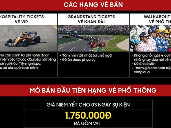Vé xem đua xe F1 tại Hà Nội khởi điểm từ 1.750.000 đồng
