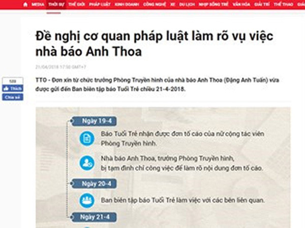 Trưởng phòng truyền hình báo Tuổi Trẻ xin từ chức