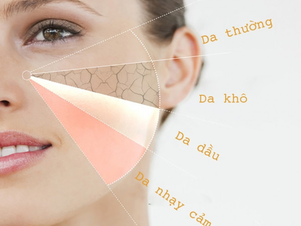 Hiểu về tính cách làn da của mình, bạn sẽ thấy chăm sóc da cũng không khó khăn lắm đâu