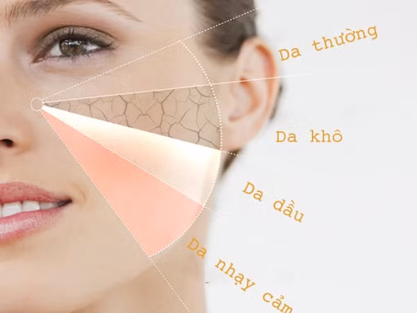 Hiểu về tính cách làn da của mình, bạn sẽ thấy chăm sóc da cũng không khó khăn lắm đâu