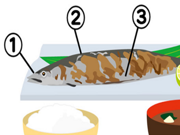 Trắc nghiệm vui: Trái tim của bạn làm từ "sắt đá" hay "thủy tinh"?