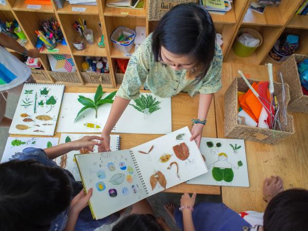 Sáng tạo đang "nấp" ở đâu trong bạn? Câu trả lời có trong bài viết này!