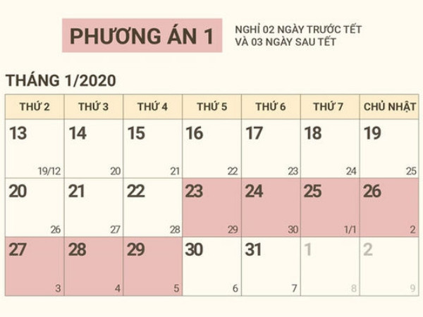 Bộ LĐ-TB&XH đề xuất hai phương án nghỉ Tết Nguyên Đán Canh Tý 2020