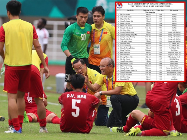 Danh sách chính thức 30 cầu thủ được triệu tập chuẩn bị AFF Cup 2018