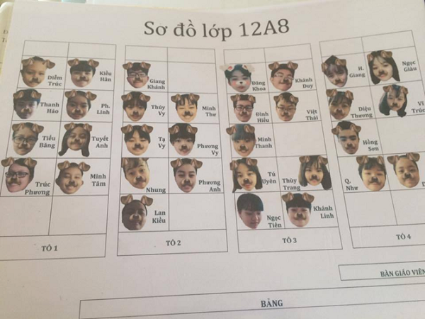 Hot trend sơ đồ lớp trở lại và “lợi hại hơn xưa”