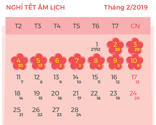 Bộ Lao động - Thương binh & Xã hội chốt phương án nghỉ Tết 2019