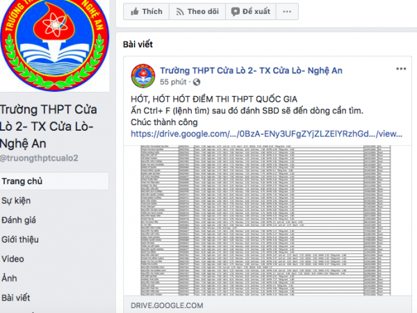 Nghệ An “lộ” kết quả thi THPT Quốc gia trước quy định công bố?
