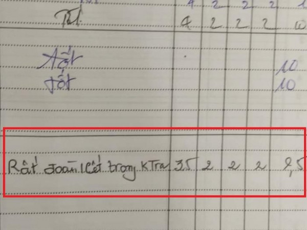Lời phê siêu "chất" của giáo viên trong sổ liên lạc khiến teen chỉ biết thốt lên: "Thôi xong..."