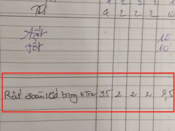 Lời phê siêu "chất" của giáo viên trong sổ liên lạc khiến teen chỉ biết thốt lên: "Thôi xong..."