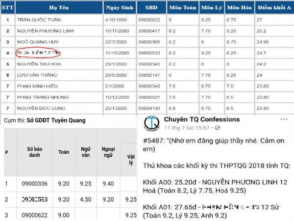 Teen Tuyên Quang đặt nghi vấn về "cú đá chéo ban ngoạn mục" của nam sinh chuyên Sử