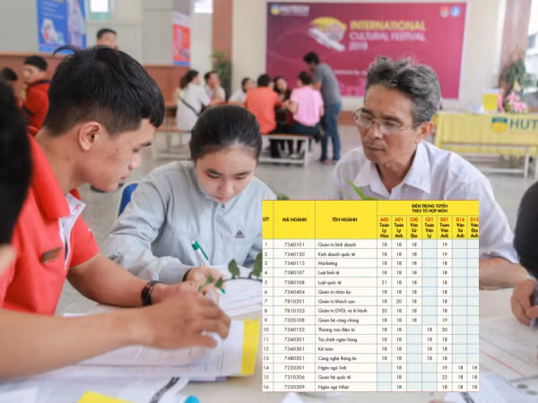Tuyển sinh ĐH 2018: Nhiều trường Đại học ở TP.HCM công bố điểm chuẩn