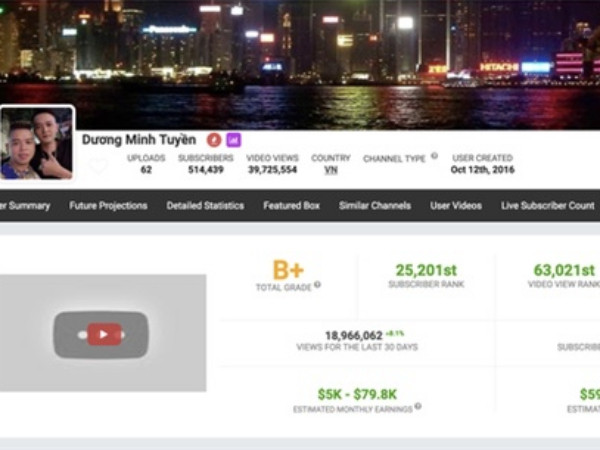 Sau Khá "Bảnh", đến lượt kênh YouTube của "thánh chửi" Dương Minh Tuyền bị "xóa sổ"