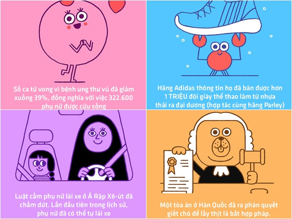 Những "tin vui" này có thể sẽ khiến bạn cảm thấy lạc quan hơn trong dịp đầu năm mới