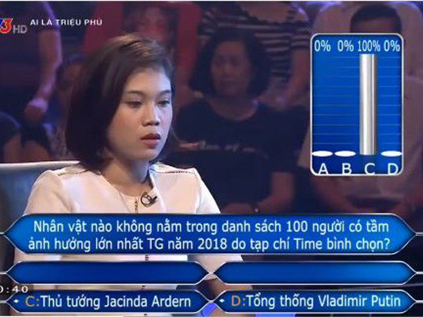 Cô gái “một mình chống lại cả thế giới” gây sốt chương trình “Ai là triệu phú”