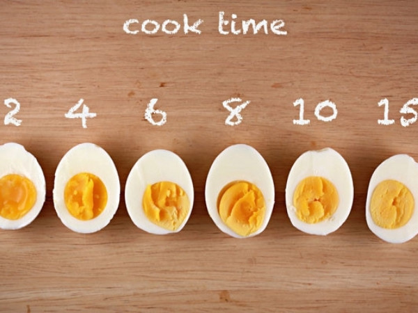 Thời gian luộc trứng để đạt độ chín chuẩn như Masterchef