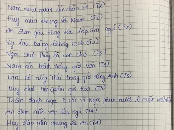 Khi lớp trưởng lớp bạn "ghi sổ": Múa quạt, nặn mụn, búng thun... đều được ghi chép một cách tỉ mỉ