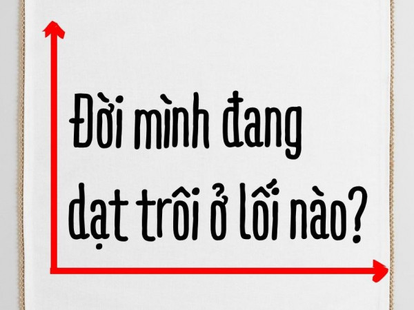 Bộ ảnh vui giải đáp ngay lý do tại sao bạn vẫn "lạc trôi" sau khi tốt nghiệp
