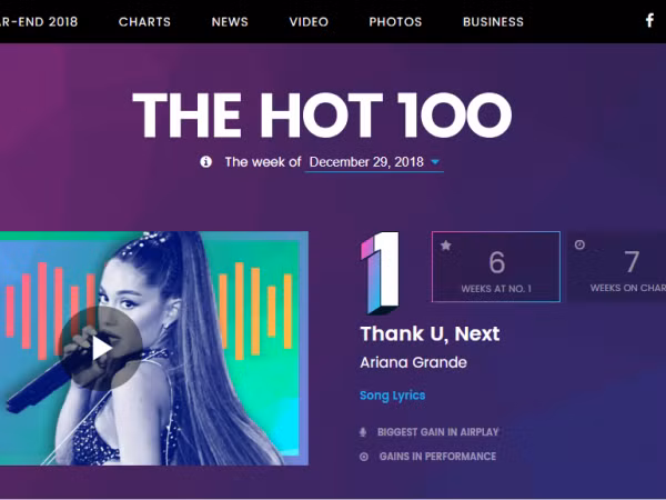 Thống trị Billboard Hot 100 trong vòng 6 tuần, “thank u, next” vẫn chưa có dấu hiệu “hạ nhiệt”