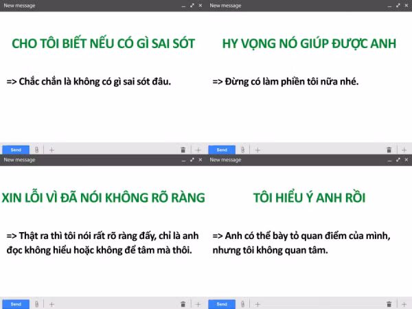Bóc mẽ ý nghĩa thật sự đằng sau những cách dùng câu từ đầy "hàm ý" trong email