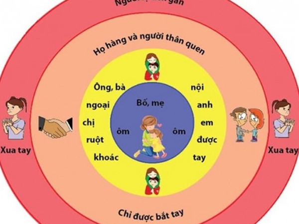 "Nói thầy say rượu vỗ mông trò không nghiêm trọng là thiếu hiểu biết"
