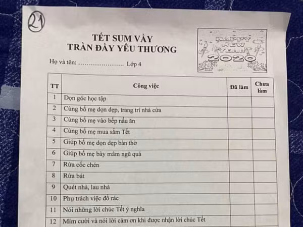 Đọc xong 20 bài tập về nhà dịp Tết, nhiều phụ huynh chỉ muốn "khóc thét" vì sung sướng