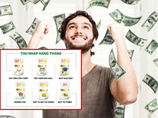 Tân sinh viên bỏ túi ngay "bí-kíp" quản lý tài chính với công thức "6 chiếc lọ"