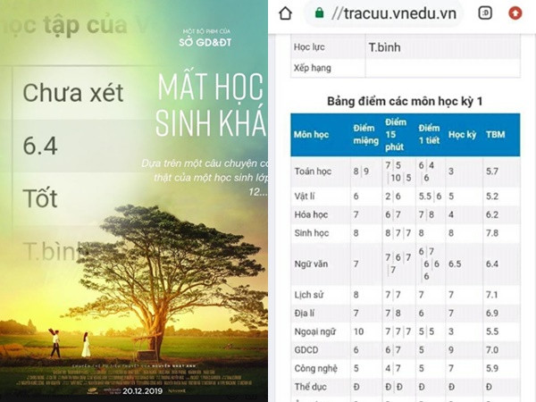 Nhận bảng điểm tổng kết cuối kỳ mà teen buồn hơn "mắt biếc"