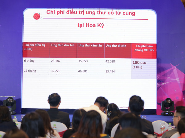 "Mình chưa đến 20, sợ gì ung thư cổ tử cung?"